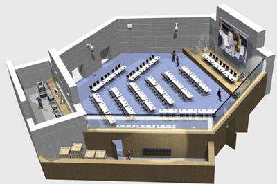 Utstyr for internasjonale konferanser med tolk